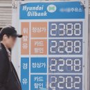 2000주유소