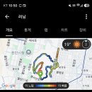 평소 안가 본 뒷 마당 쉰나게 ~ 이미지