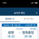 hoophoop베이글·분당 크리스마스빈티지의류 CYC·광명역 센트럴스퀘어 낙곱새, 경기여행 23-11-19
