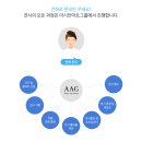 L갤러리
