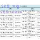 거림공인중개사사무소 네이버블로그