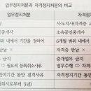 대한공인중개사사무소2 이미지