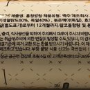 세븐브로이맥주 주식회사 이미지
