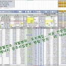 주신태양광발전소 이미지