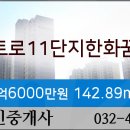 연세예소아청소년과의원 이미지