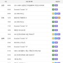 엠비씨 스포츠 플러스2에서 k리그 중계 보기는 힘들껍니다.유럽축구도 끼어들 자리 없습니다. 편성표만 봐도 축구 중계 가능성 0%라고 봅니다. 이미지