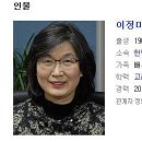 아름다운 상관을 가진 이정미 헌법재판관 이미지