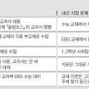 (주)서울교과서