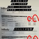 아이앤지짐 이미지