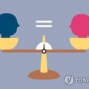평등