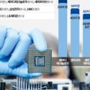 위디자인하우스 이미지