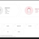 굿약손