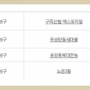 노은동로(유성-57) 이미지