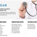 으랏차정형외과의원 네이버블로그