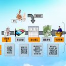 대한부분정비업 이미지