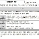 수산업법 면허어업 신청절차 이미지