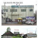 루보 이미지