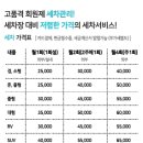킹카서비스 이미지
