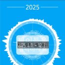 픽시코리아 | [2025년] 라이딩 총결산