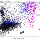 형성슈퍼 이미지