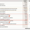 한도한방병원 이미지