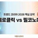 트렌드 코리아 2026 핵심 요약: '제로클릭'과 '필코노미', 일상은 어떻게 변할까?