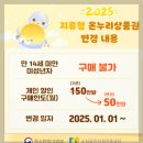 마트온누리약국 | 온누리상품권 15%, 설날 할인, 사용처, 구매방법