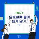 ▣ 김용태: 암호화폐 용어 200 이미지