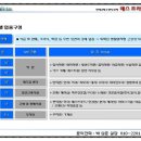 예스114