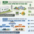 에이젠항공