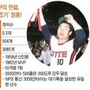 일본 야구 전설이 된 조막손 소년... 뒤에는 어머니가 있었다 이미지