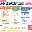 한빛프로세스 | 육아휴직 급여 상한액 인상, 2026년 최신 육아지원제도 알아보기