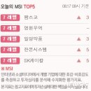 영원케미칼 이미지