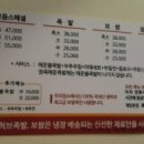 왕애두마리치킨 이미지