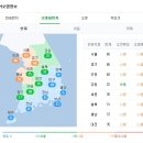 퓨어럽(PURELUV)