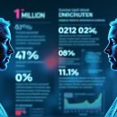 느린 학습자(경계선 지능장애) 이해하기 이미지