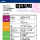 힘내라병원 네이버블로그