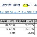 에이치엠스킨 이미지