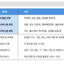 감로컴퍼니