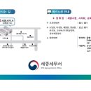 골드존공인중개사사무소 이미지