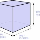 나사 공기정화식물 50위 까지 이미지