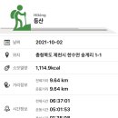 덕주사화장실 이미지