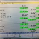 타이어프로 여수점 이미지