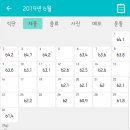 술플러스 이미지