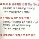 슬림미한의원 | 한약다이어트 슬림미한의원 비대면 다이어트약 처방 내돈내산 후기(1)