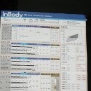 용인JG복싱PT 이미지