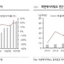 흥국상회 네이버블로그