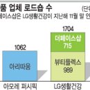 영로드