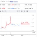 미래엘에스 이미지