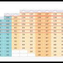 고운누리아파트 이미지